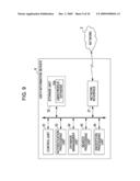 INFORMATION PROCESSING DEVICE, INFORMATION PROCESSING METHOD, AND PROGRAM diagram and image