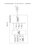 INFORMATION PROCESSING DEVICE, INFORMATION PROCESSING METHOD, AND PROGRAM diagram and image