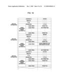 INFORMATION PROCESSING DEVICE, INFORMATION PROCESSING METHOD, AND PROGRAM diagram and image