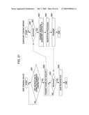 INFORMATION PROCESSING DEVICE, INFORMATION PROCESSING METHOD, AND PROGRAM diagram and image