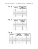 INFORMATION PROCESSING DEVICE, INFORMATION PROCESSING METHOD, AND PROGRAM diagram and image