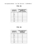 INFORMATION PROCESSING DEVICE, INFORMATION PROCESSING METHOD, AND PROGRAM diagram and image