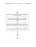 Method and system for document classification based on document structure and written style diagram and image