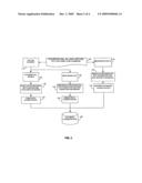 Method and system for document classification based on document structure and written style diagram and image