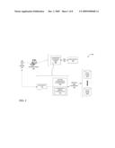 SELECTING MEMBER SETS FOR GENERATING ASYMMETRIC QUERIES diagram and image