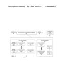 SELECTING MEMBER SETS FOR GENERATING ASYMMETRIC QUERIES diagram and image