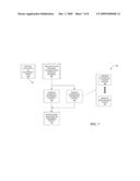 SELECTING MEMBER SETS FOR GENERATING ASYMMETRIC QUERIES diagram and image