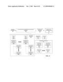 SELECTING MEMBER SETS FOR GENERATING ASYMMETRIC QUERIES diagram and image