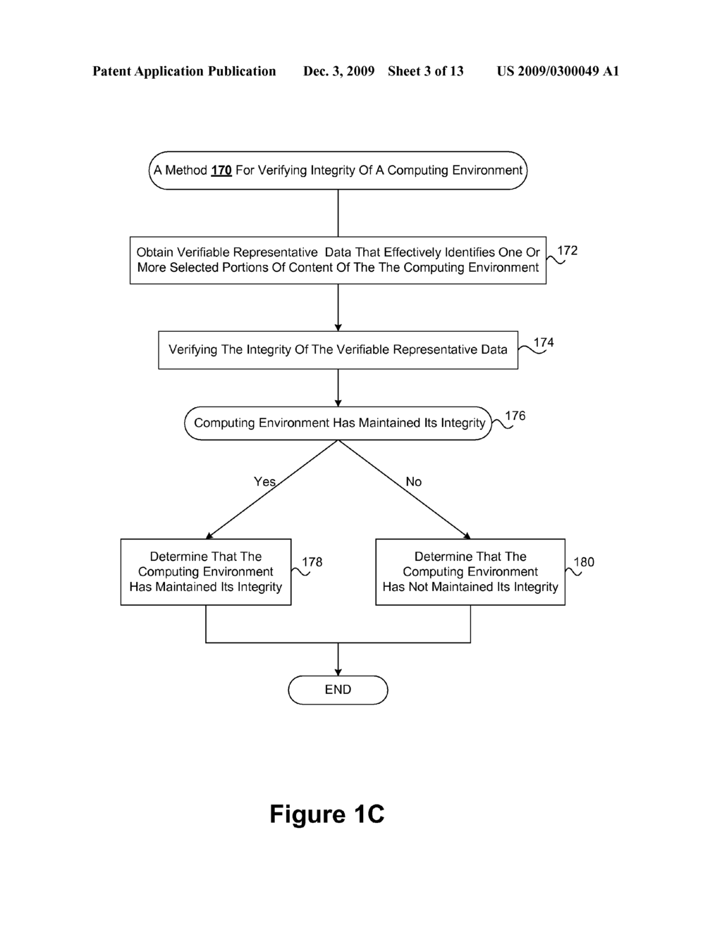 VERIFICATION OF INTEGRITY OF COMPUTING ENVIRONMENTS FOR SAFE COMPUTING - diagram, schematic, and image 04