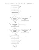 SYSTEM AND METHOD FOR EFFICIENTLY BUILDING VIRTUAL APPLIANCES IN A HOSTED ENVIRONMENT diagram and image