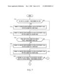 System, Method, and Computer Readable Media for Replicating Virtual Universe Objects diagram and image