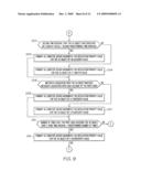 System, Method, and Computer Readable Media for Replicating Virtual Universe Objects diagram and image