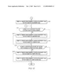 System, Method, and Computer Readable Media for Replicating Virtual Universe Objects diagram and image