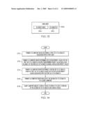 System, Method, and Computer Readable Media for Replicating Virtual Universe Objects diagram and image