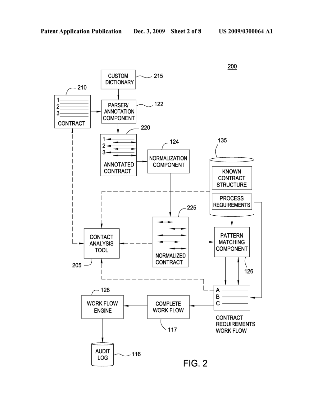 Content Creation System Configured to Provide Feedback on Content Coverage - diagram, schematic, and image 03