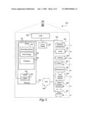 UNIVERSAL DEVICE IDENTIFIER FOR GLOBALLY IDENTIFYING AND BINDING DISPARATE DEVICE IDENTIFIERS TO THE SAME MOBILE DEVICE diagram and image