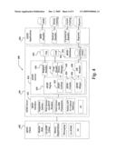 UNIVERSAL DEVICE IDENTIFIER FOR GLOBALLY IDENTIFYING AND BINDING DISPARATE DEVICE IDENTIFIERS TO THE SAME MOBILE DEVICE diagram and image