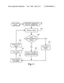 UNIVERSAL DEVICE IDENTIFIER FOR GLOBALLY IDENTIFYING AND BINDING DISPARATE DEVICE IDENTIFIERS TO THE SAME MOBILE DEVICE diagram and image