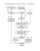 UNIVERSAL DEVICE IDENTIFIER FOR GLOBALLY IDENTIFYING AND BINDING DISPARATE DEVICE IDENTIFIERS TO THE SAME MOBILE DEVICE diagram and image