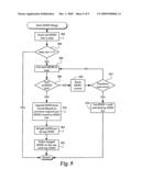 UNIVERSAL DEVICE IDENTIFIER FOR GLOBALLY IDENTIFYING AND BINDING DISPARATE DEVICE IDENTIFIERS TO THE SAME MOBILE DEVICE diagram and image