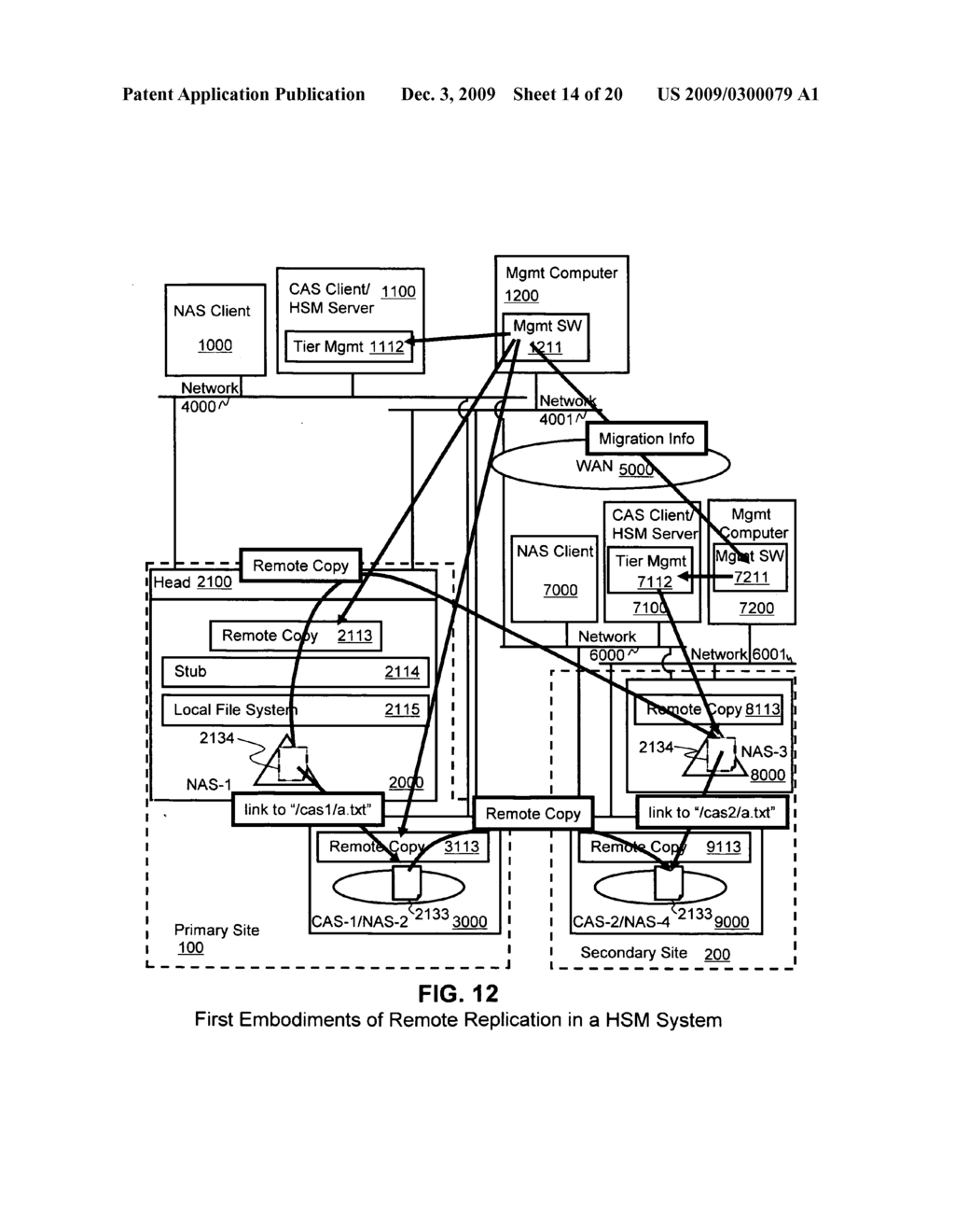 Integrated remote replication in hierarchical storage systems - diagram, schematic, and image 15