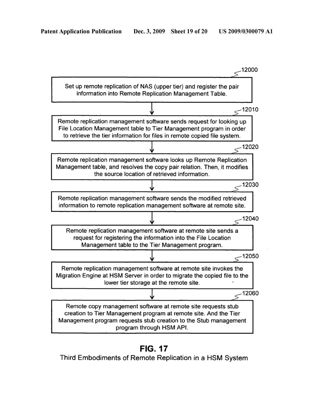 Integrated remote replication in hierarchical storage systems - diagram, schematic, and image 20