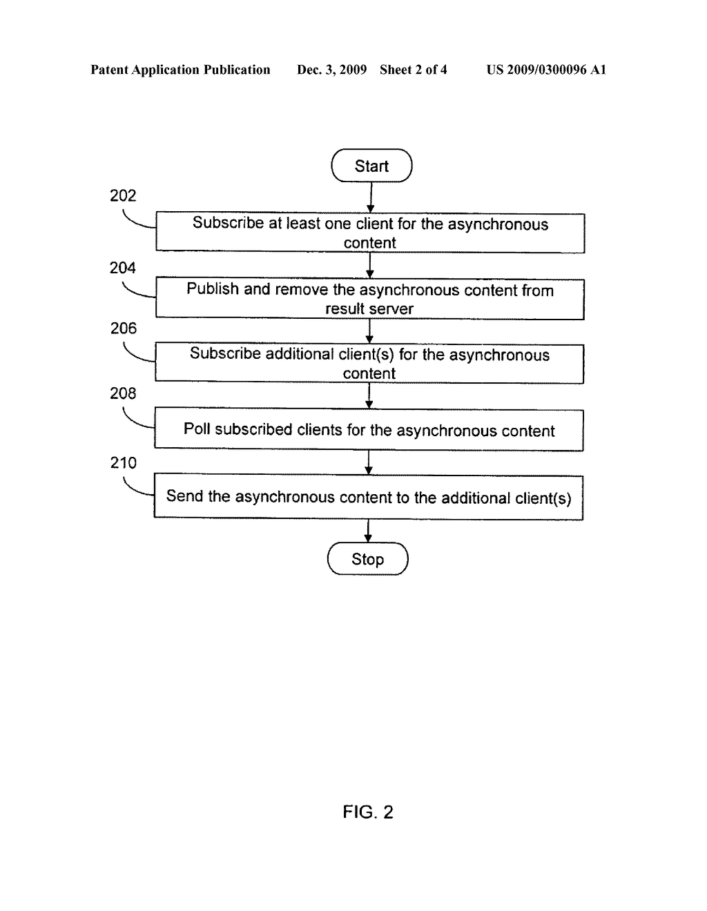 Client-Side Storage and Distribution of Asynchronous Includes in an Application Server Environment - diagram, schematic, and image 03