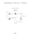 MOBILE BOOK-MARKING AND TRANSACTION SYSTEM AND METHOD diagram and image