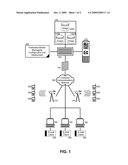 FEDERATED MOBILE MESSAGING APPLIANCE diagram and image