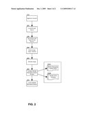 FEDERATED MOBILE MESSAGING APPLIANCE diagram and image