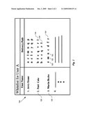 System for Determining Email Spam by Delivery Path diagram and image