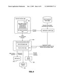 METHOD, SYSTEM AND DEVICES FOR COMMUNICATING BETWEEN AN INTERNET BROWSER AND AN ELECTRONIC DEVICE diagram and image