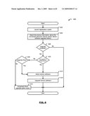 METHOD, SYSTEM AND DEVICES FOR COMMUNICATING BETWEEN AN INTERNET BROWSER AND AN ELECTRONIC DEVICE diagram and image