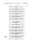 METHOD, SYSTEM AND DEVICES FOR COMMUNICATING BETWEEN AN INTERNET BROWSER AND AN ELECTRONIC DEVICE diagram and image