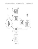 Self-Distribution Methods, Coded Self-Distribution Methods, and Systems for Distributing Information diagram and image