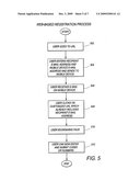 Self-Distribution Methods, Coded Self-Distribution Methods, and Systems for Distributing Information diagram and image