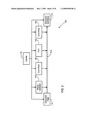 Configuration data deployment control systems and methods diagram and image