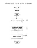 METHOD AND SYSTEM FOR SUPPORTING THE COMMUNICATION OF PRESENCE INFORMATION AMONG COMPUTING DEVICES OF A NETWORK diagram and image