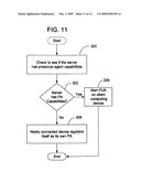 METHOD AND SYSTEM FOR SUPPORTING THE COMMUNICATION OF PRESENCE INFORMATION AMONG COMPUTING DEVICES OF A NETWORK diagram and image