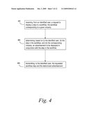 SYSTEMS AND METHODS FOR AUTOMATIC SUBMISSION OF FORMS ON A WEB PAGE diagram and image