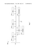 Message Monitor, Analyzer, Recorder and Viewer in a Publisher-Subscriber Environment diagram and image