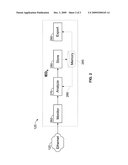 Message Monitor, Analyzer, Recorder and Viewer in a Publisher-Subscriber Environment diagram and image