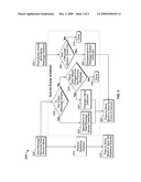 Message Monitor, Analyzer, Recorder and Viewer in a Publisher-Subscriber Environment diagram and image