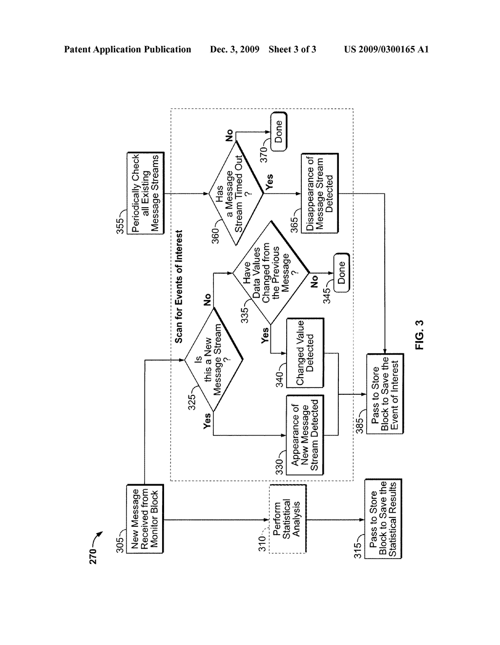 Message Monitor, Analyzer, Recorder and Viewer in a Publisher-Subscriber Environment - diagram, schematic, and image 04