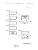 REMOTELY MANAGED TEST AND MONITORING DEVICE FUNCTIONALITY WITH MULTI-FACETED COMMUNICATION CAPABILITY diagram and image