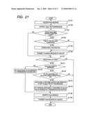 INFORMATION PROCESSING APPARATUS, CONTROL METHOD OF INFORMATION PROCESSING APPARATUS, AND STORAGE MEDIUM OF STORING COMPUTER PROGRAM TO PERFORM CONTROL METHOD diagram and image