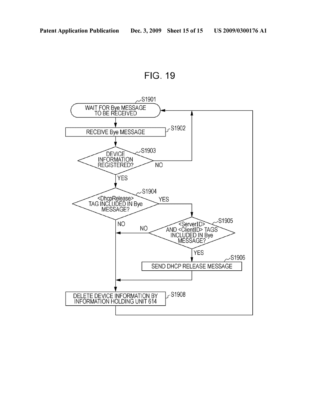 INFORMATION PROCESSING APPARATUS, CONTROL METHOD THEREFOR, AND COMPUTER-READABLE STORAGE MEDIUM - diagram, schematic, and image 16