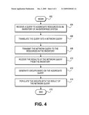 METHODS AND SYSTEMS FOR DYNAMIC GROUPING OF ENTERPRISE ASSETS diagram and image