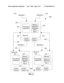 Distributed Joint Admission Control and Dynamic Resource Allocation in Stream Processing Networks diagram and image