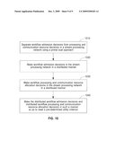 Distributed Joint Admission Control and Dynamic Resource Allocation in Stream Processing Networks diagram and image